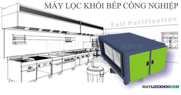 may loc khoi fupur